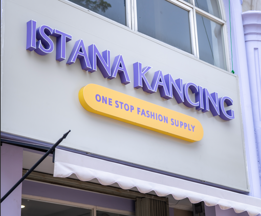 Fashion Detail Supplier Wholesale Tangerang, Top Choice for SMEs and Brands