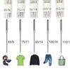 Sewing Machine Needle Numbers Are Not Just Numbers
