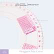 Curve Pattern Ruler