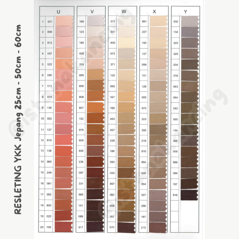 YKK Invisible Zipper - Strip AA